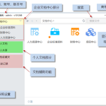 企業文件管理系統在企事業單位的重要性