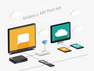 Mobox企業(yè)云盤(pán)外網(wǎng)訪問(wèn)（端口映射）